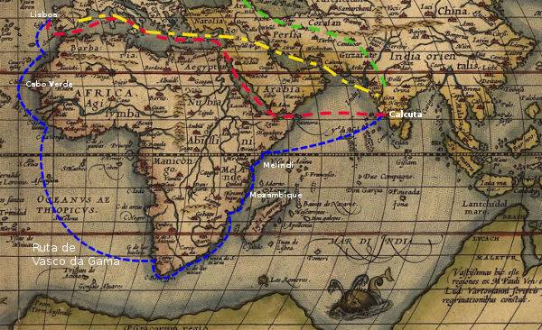 Ruta de Vasco da Gama a las Indias